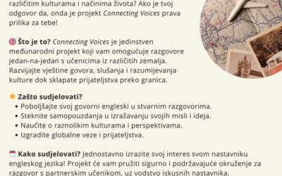 Connecting Voices – internacionalna suradnja kroz učenje jezika