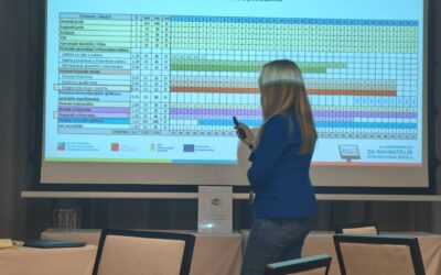 Srednja strukovna škola @ IX. Dani strukovnih nastavnika